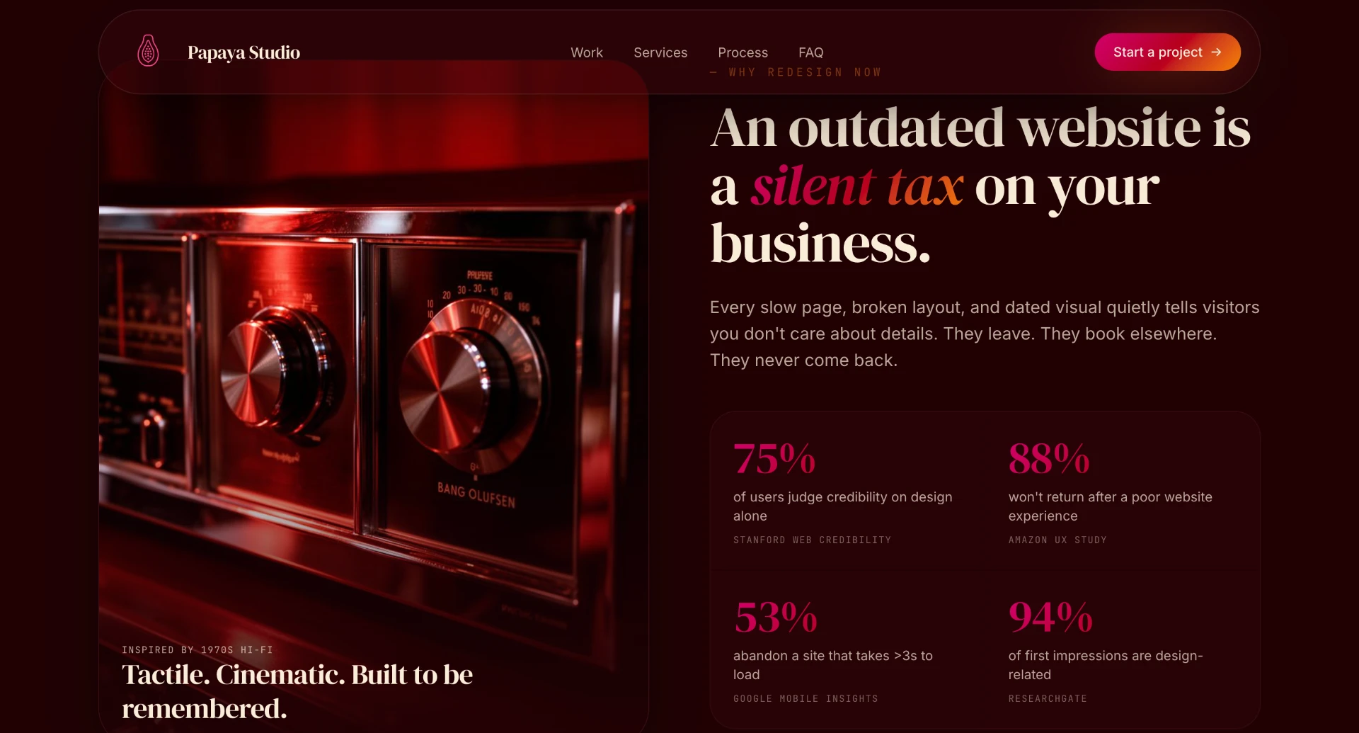 Papaya Studio business context section connecting outdated websites to customer behavior