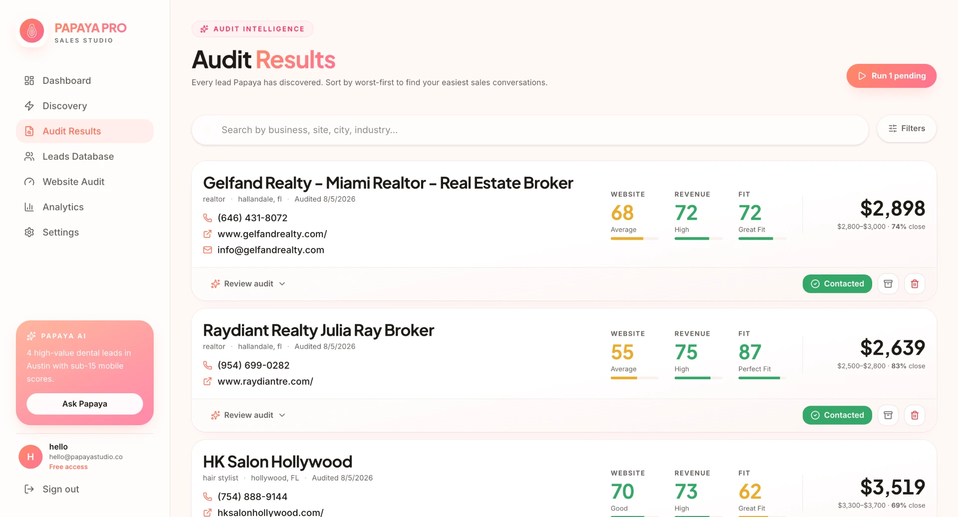 Papaya Pro Audit Results overview showing prospects, opportunity scores, and estimated project values