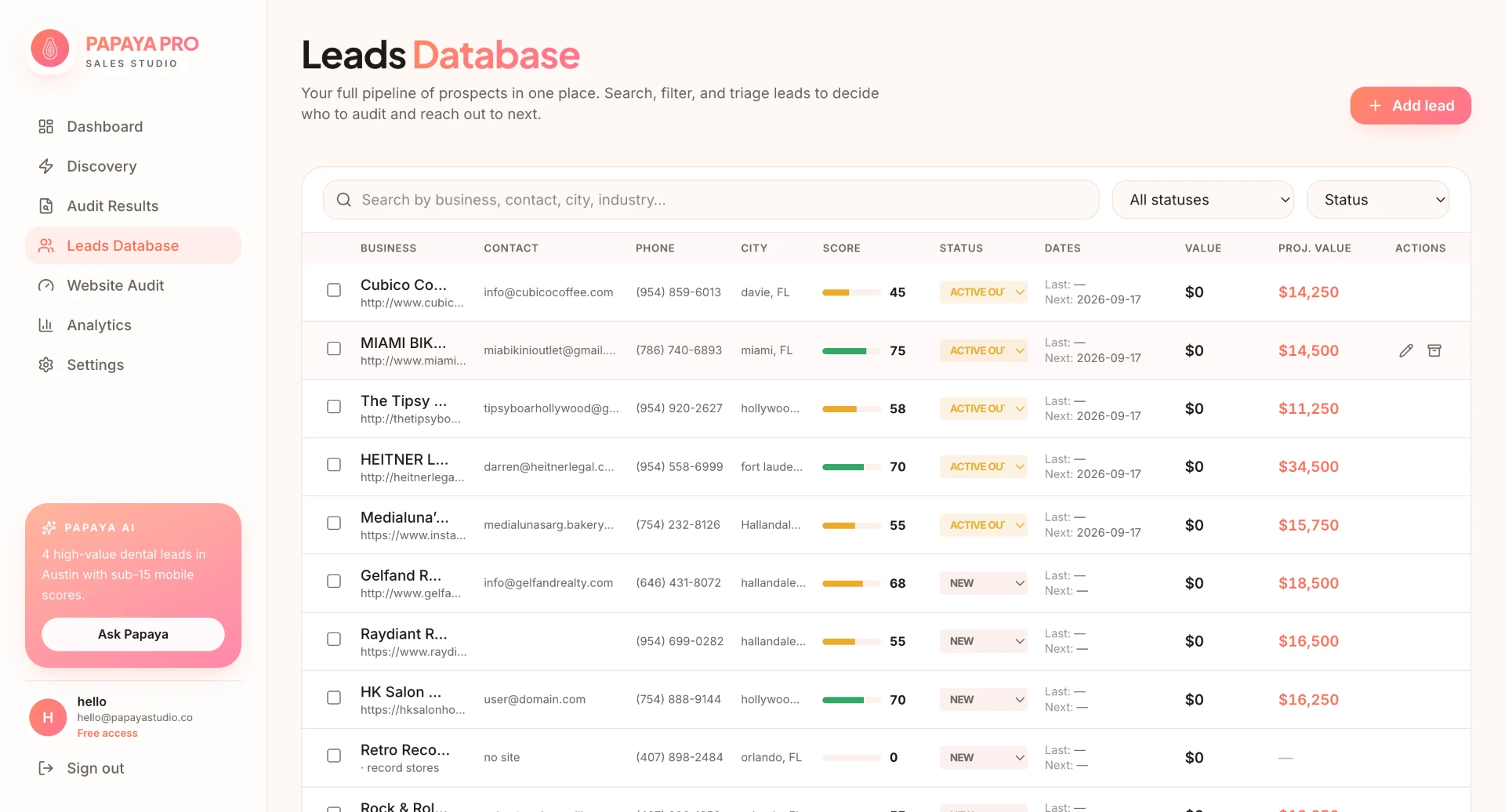 Papaya Pro Leads Database screen showing searchable prospects, scores, statuses, activity, and projected values