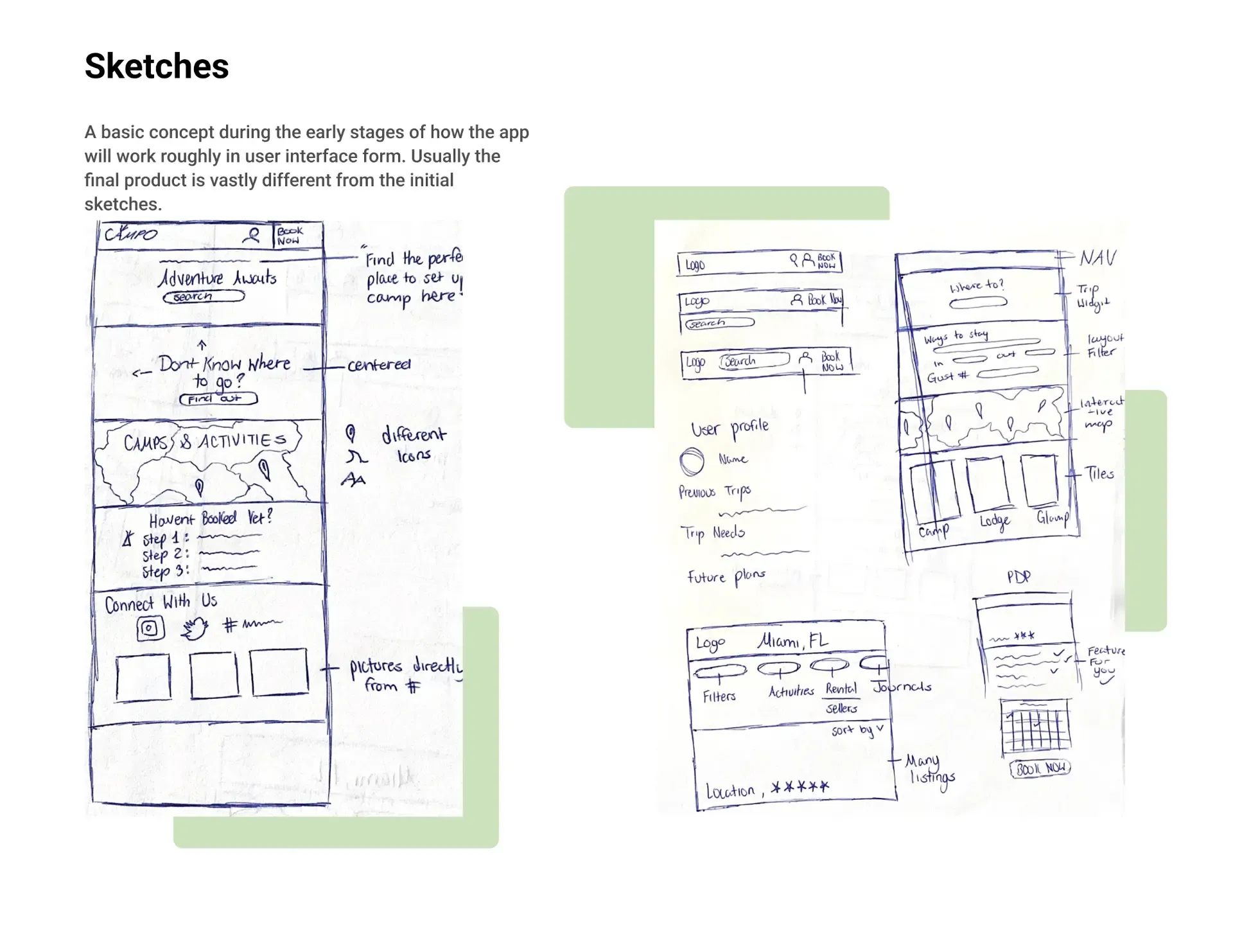 Hand-drawn CAMPO sketches of home, navigation, user profile, listings and campsite detail screens
